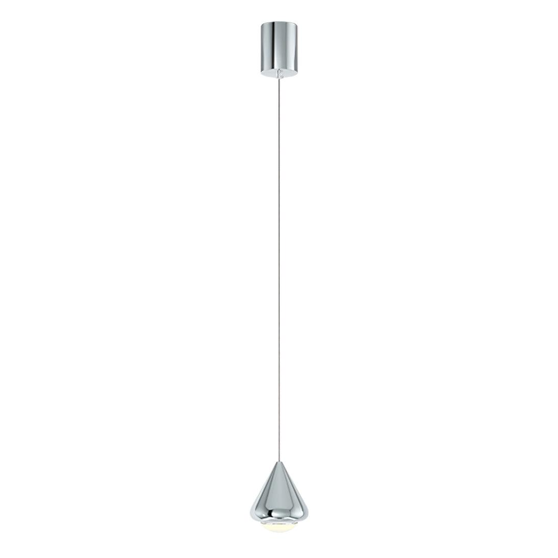 Tirixy Suspension