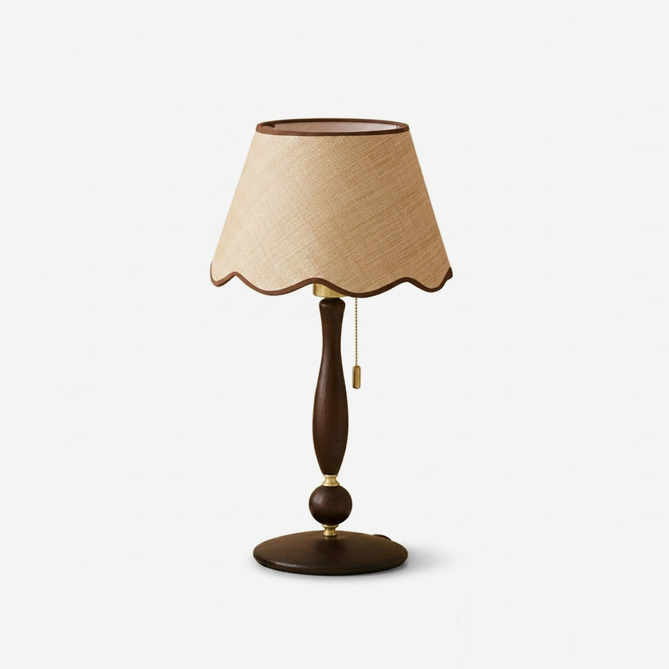 Giles Lampe de Table