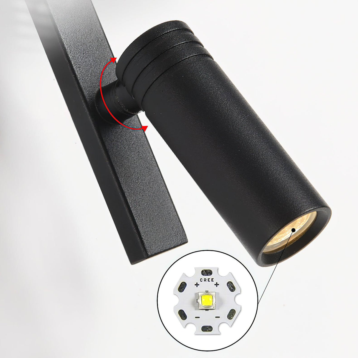 Orbit Mode PE Applique Lumière