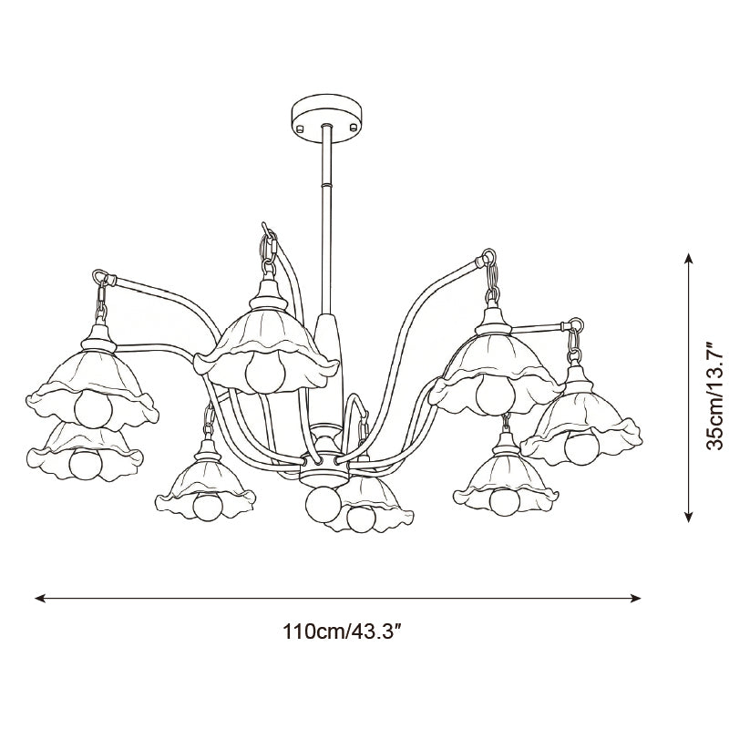 Riveelle Lustre