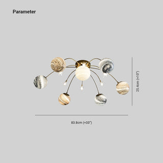 Aria Design Italien LED Plafonnier Planète Moderne Métal/Verre Coloré Salon