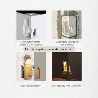 Ray Applique Murale Art Déco Flush LED Encastrée, 3 Styles, Blanc, Salon