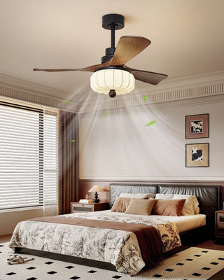 Svelk Plafonnier Ventilateur Vintage