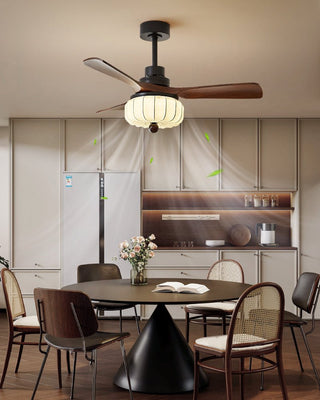 Svelk Plafonnier Ventilateur Vintage
