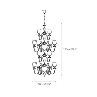 Abrahamson Lustre Traditionnel À Niveaux Abat-jour Laiton Verre-Luire