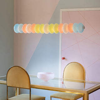 Fivelo Candy Suspension