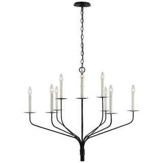 Caeluvyh Ancien Industriel Noir Métal Lustre
