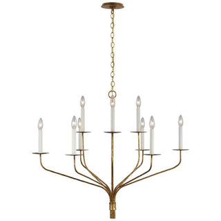 Caeluvyh Ancien Industriel Noir Métal Lustre
