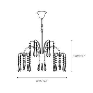 Voyant Prime Luxe Bougie Cristal Lustre