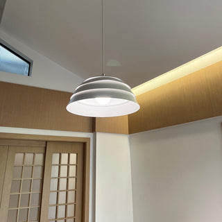 Torin Suspension Industrielle