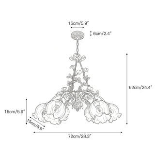 Eulalia Lustre