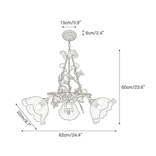 Eulalia Lustre