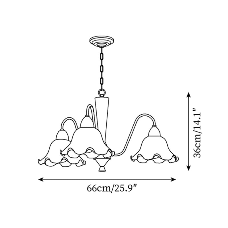 Soreella Lustre