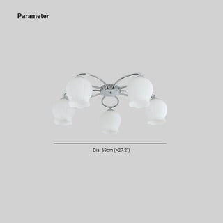 Arisha Industrie LED Plafonnier Chambre à Coucher Salon