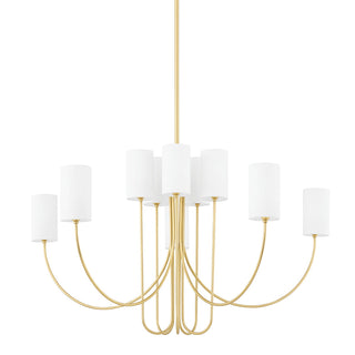Asolira Lustre Tissu Noir Industriel Vintage