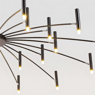 Lumaraine Lustre industriel