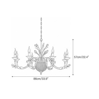 Lumuian Lustre