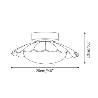 Imero Plafonnier Led Nuage Néphélé