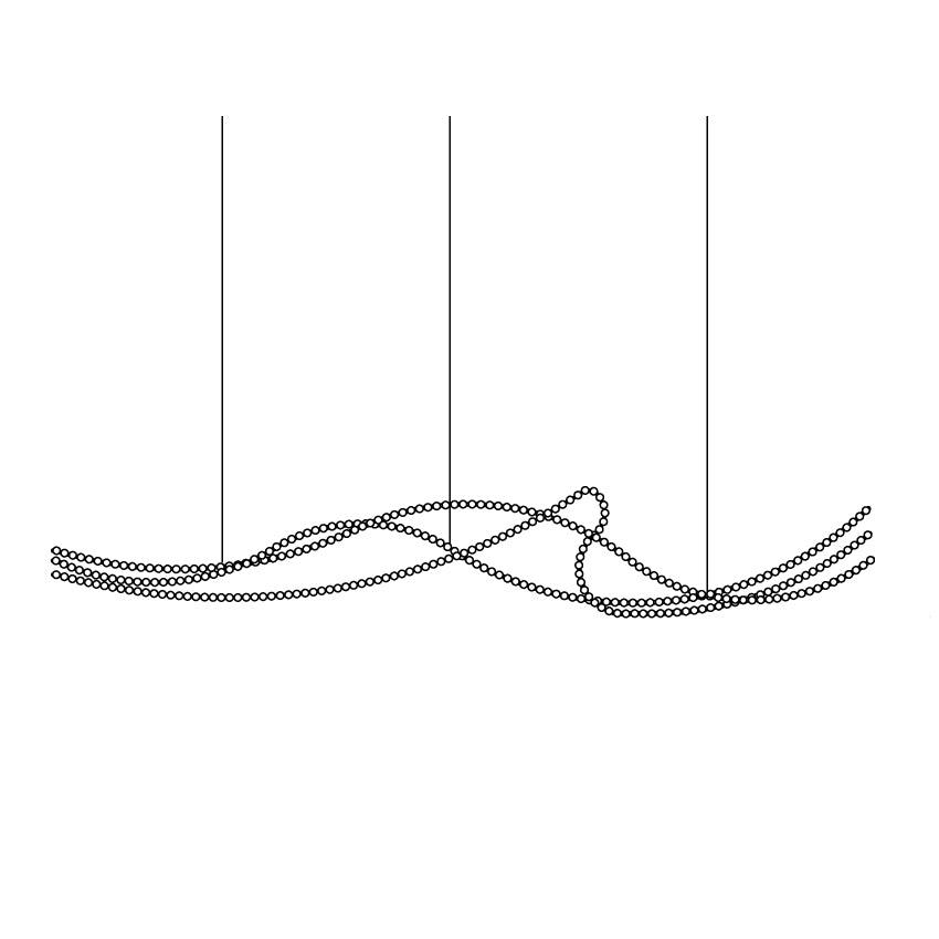 Lakle Lustre