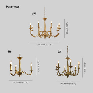 Cevynara Postmodern Luxury Metal Lustre