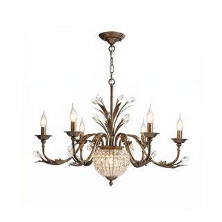 Lumuian Lustre
