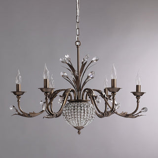Lumuian Lustre