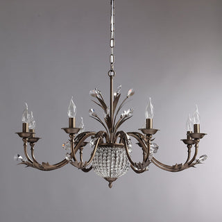 Lumuian Lustre