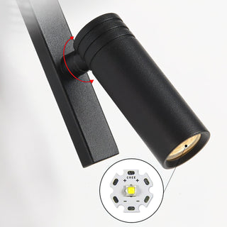 Orbit Mode PE Applique Lumière