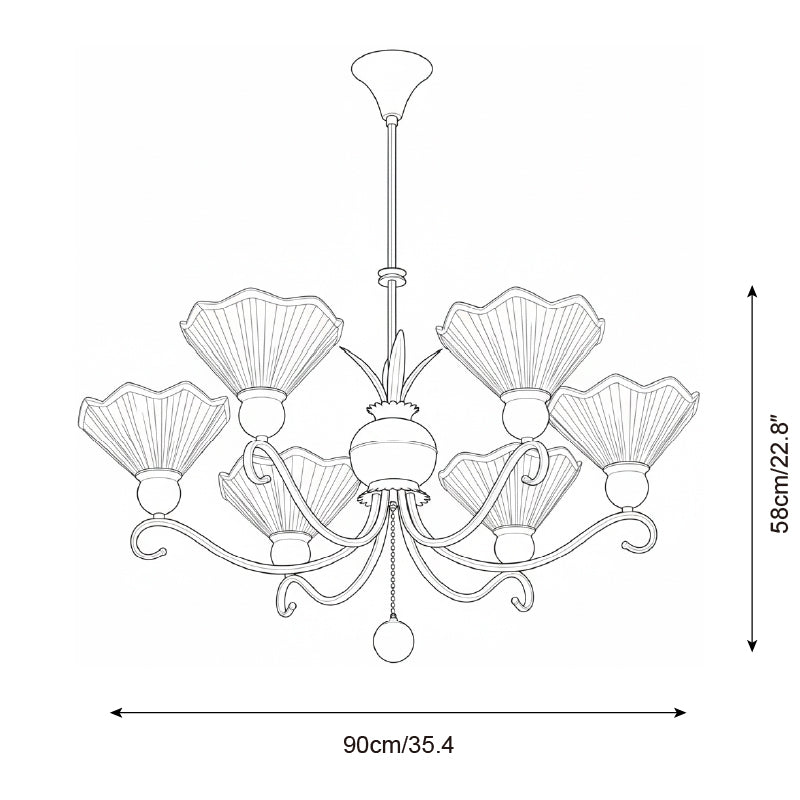 Lumelella Lustre