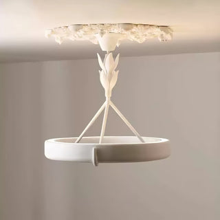 Cavo Décoration de Plafond