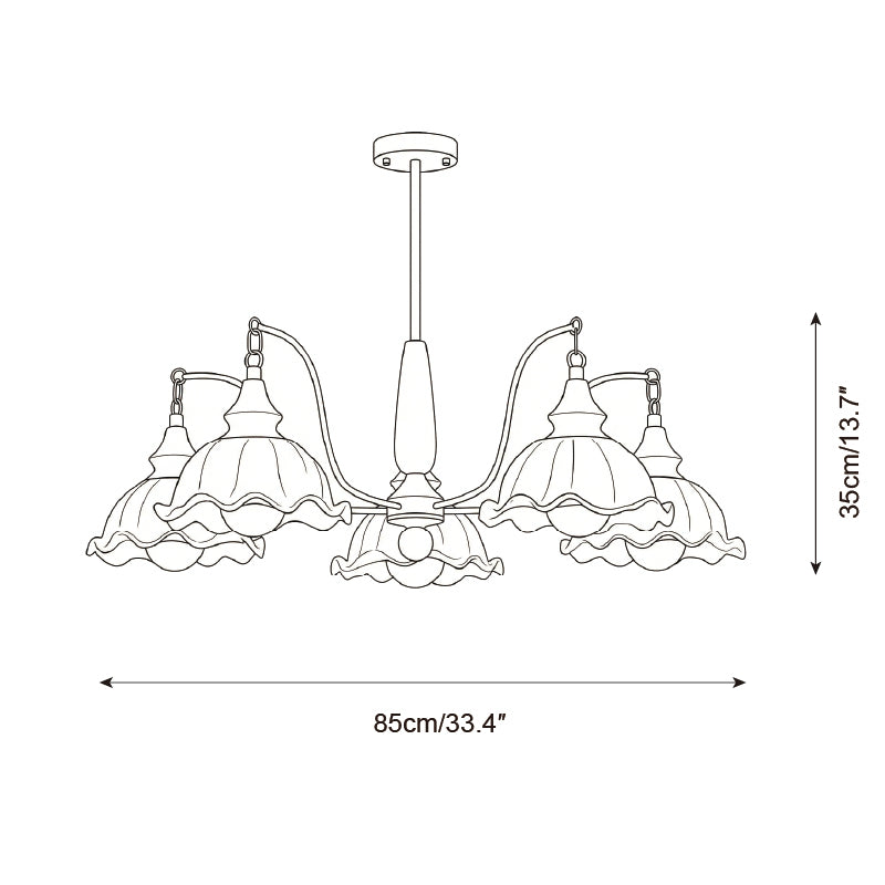 Riveelle Lustre