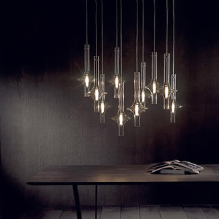 Talera Suspension Lampe en Verre Industrielle Glam
