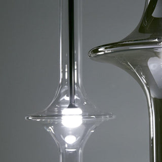Talera Suspension Lampe en Verre Industrielle Glam